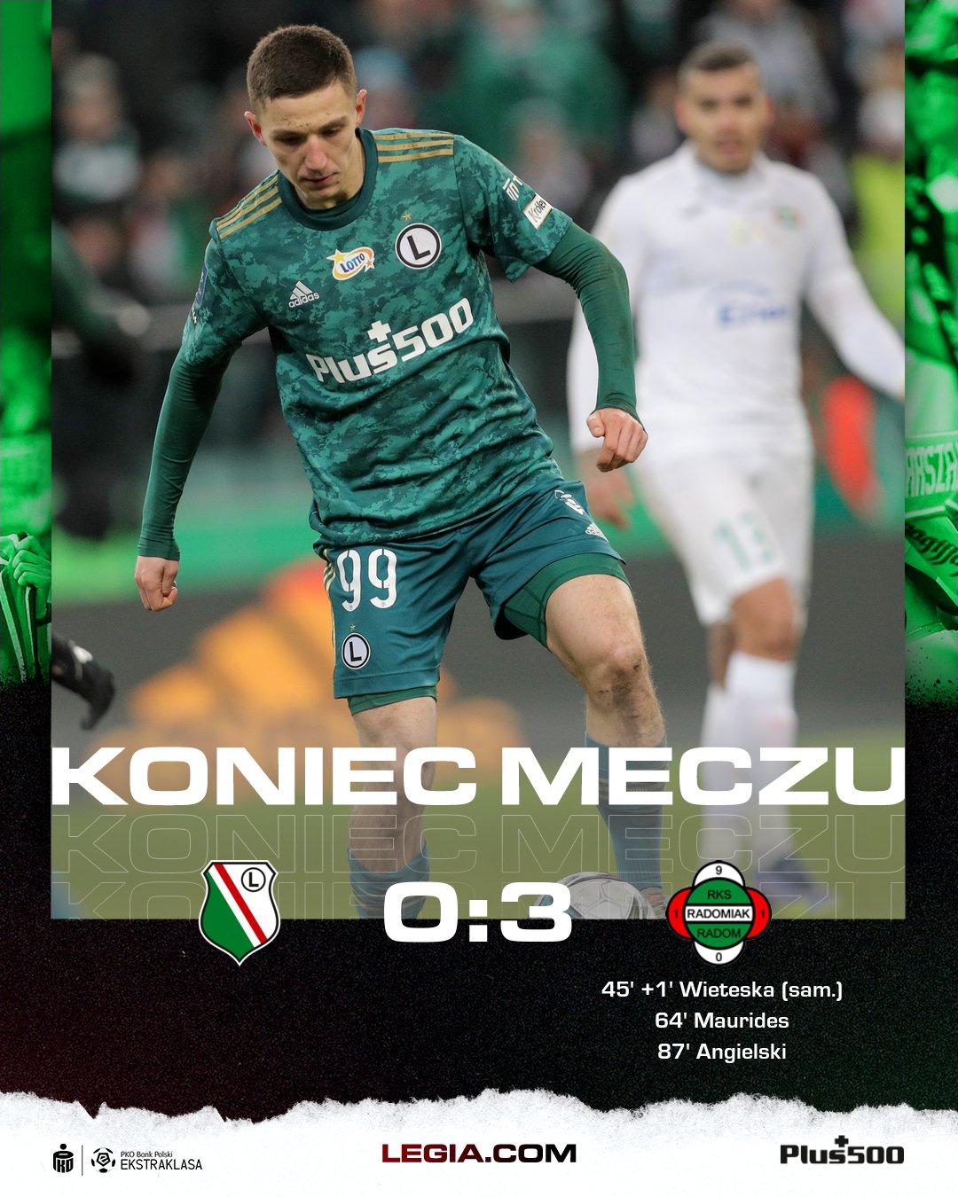 Legia Warszawa - Radomiak Radom 0:3 (19.12.2021)