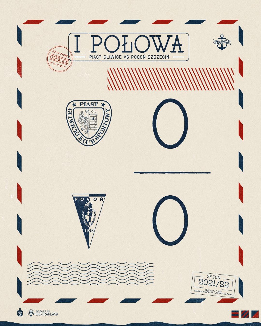 Piast Gliwice - Pogoń Szczecin 0:2 (05.02.2022)