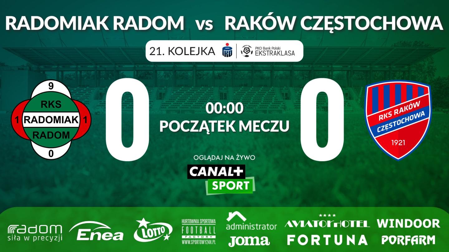 Radomiak Radom - Raków Częstochowa 0:1 (12.02.2022)