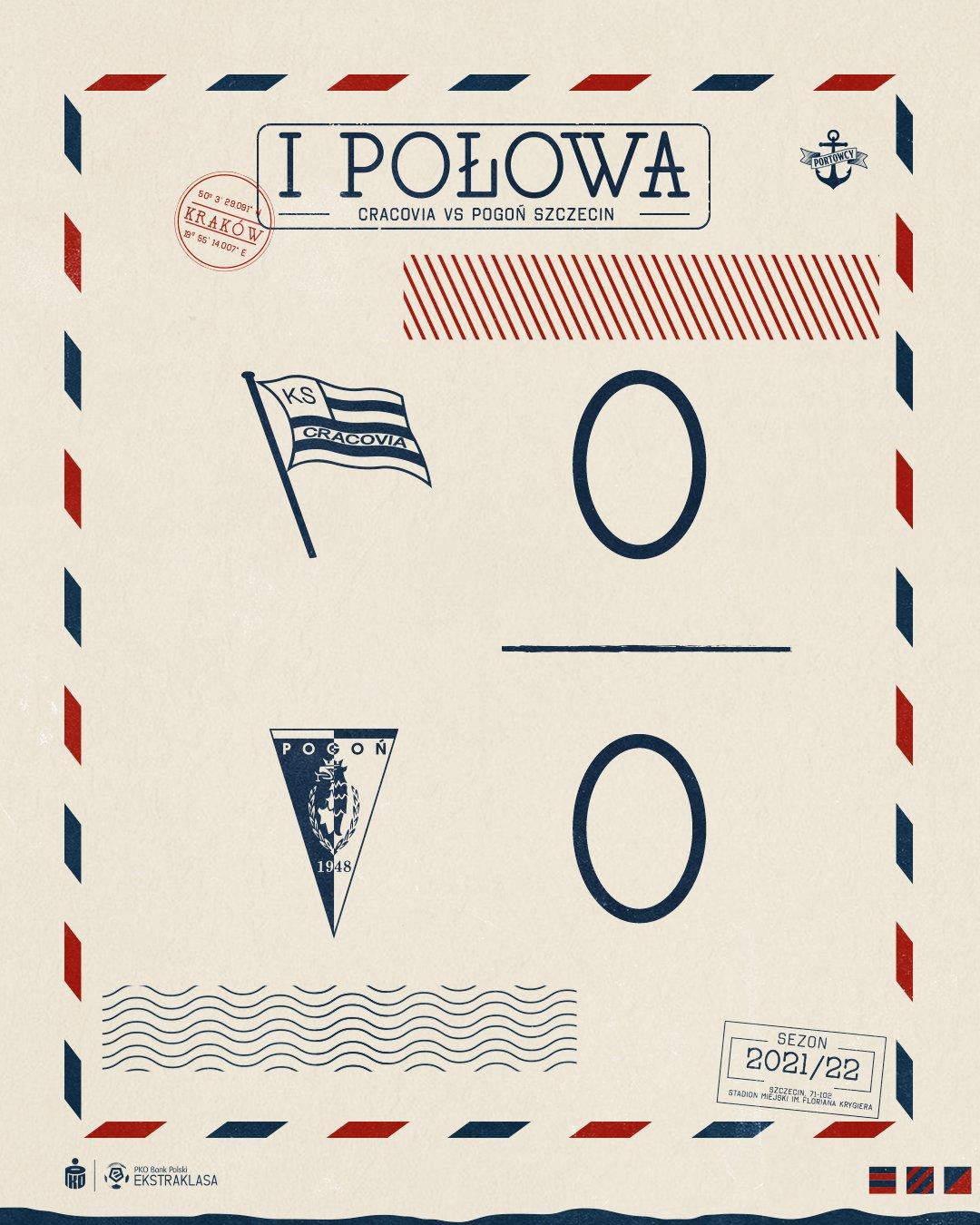 Cracovia - Pogoń Szczecin 1:1 (12.03.2022)