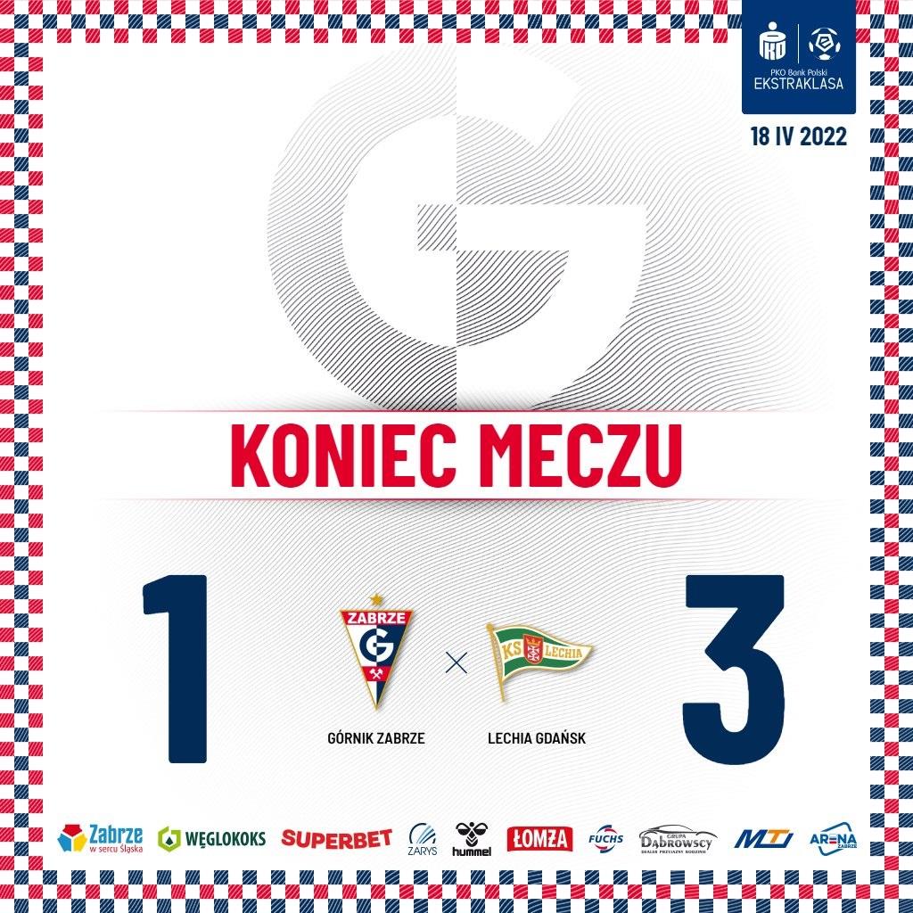 Górnik Zabrze - Lechia Gdańsk 1:3 (18.04.2022) 
