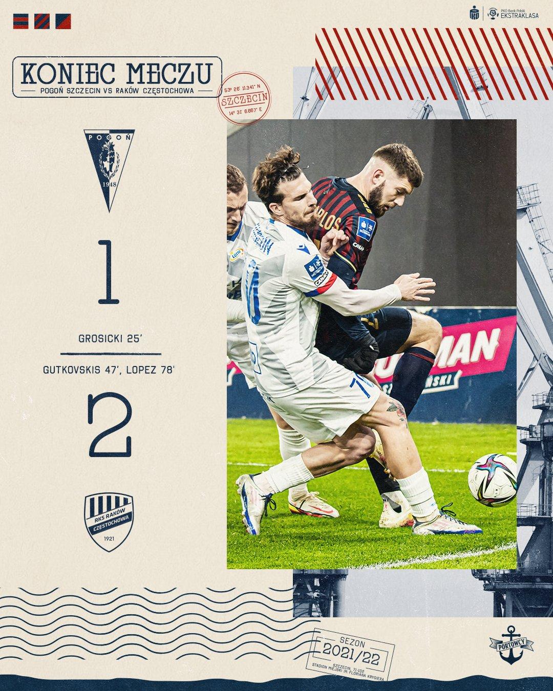 Pogoń Szczecin - Raków Częstochowa 1:2 (20.04.2022)