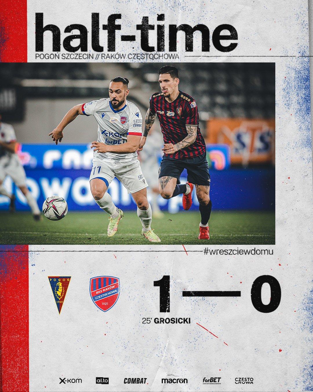 Pogoń Szczecin - Raków Częstochowa 1:2 (20.04.2022)