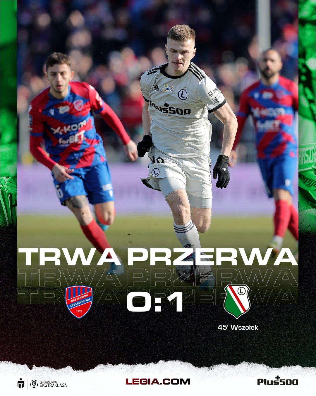 Raków Częstochowa - Legia Warszawa 1:1, 19.03.2022