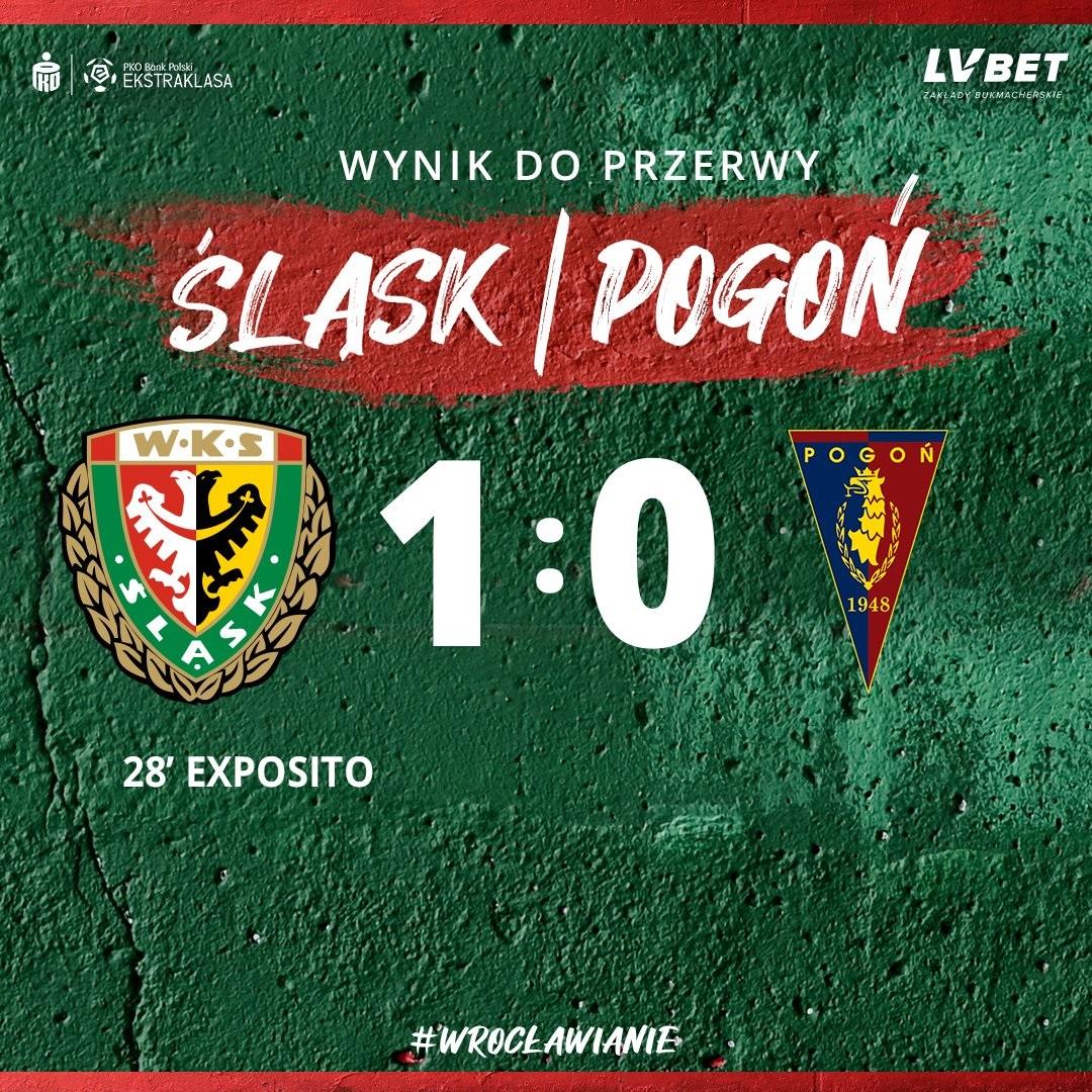 Śląsk Wrocław - Pogoń Szczecin 1:1 (07.05.2022)