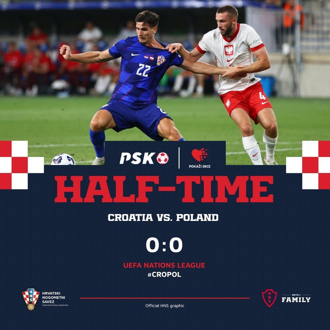 Chorwacja - Polska 1:0 (08.09.2024) 