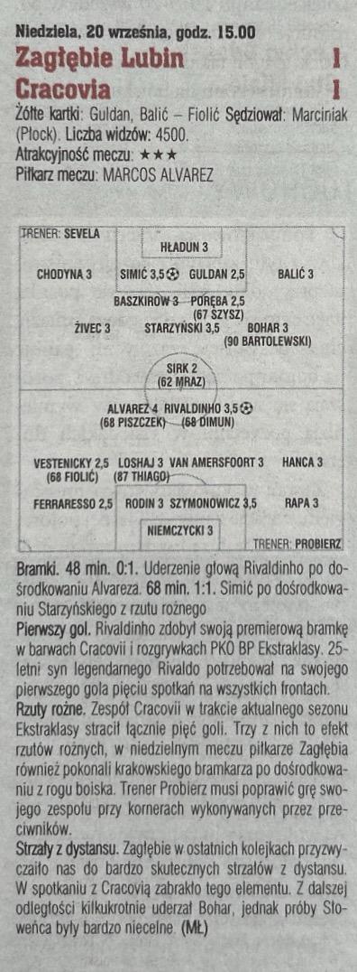 Piłka Nożna po meczu Zagłębie Lubin - Cracovia 1:1 (20.09.2020)