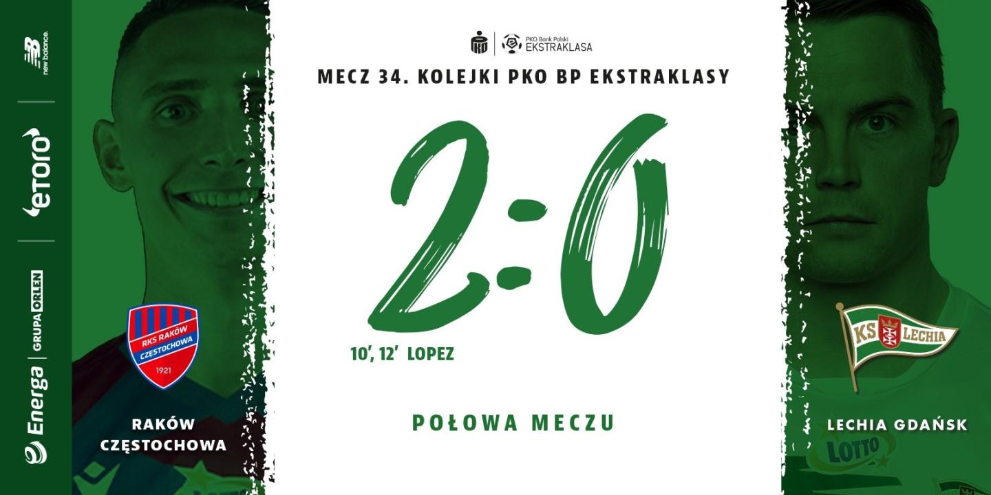 Raków Częstochowa - Lechia Gdańsk 3:0 (21.05.2022)