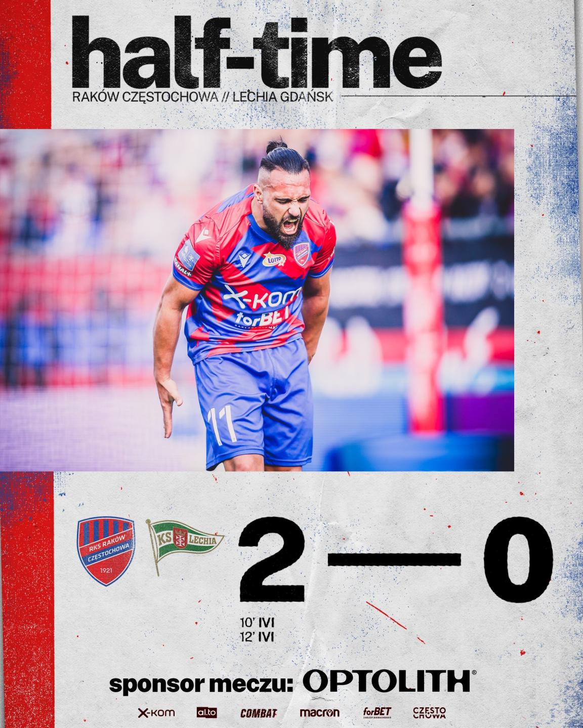 Raków Częstochowa - Lechia Gdańsk 3:0 (21.05.2022)