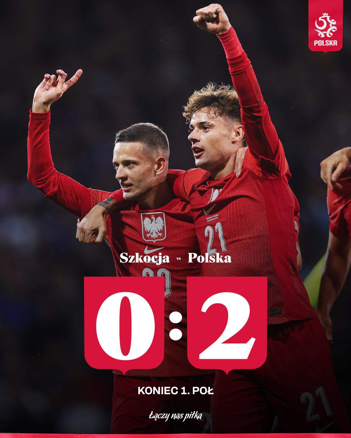 Szkocja - Polska 2:3 (05.09.2024)