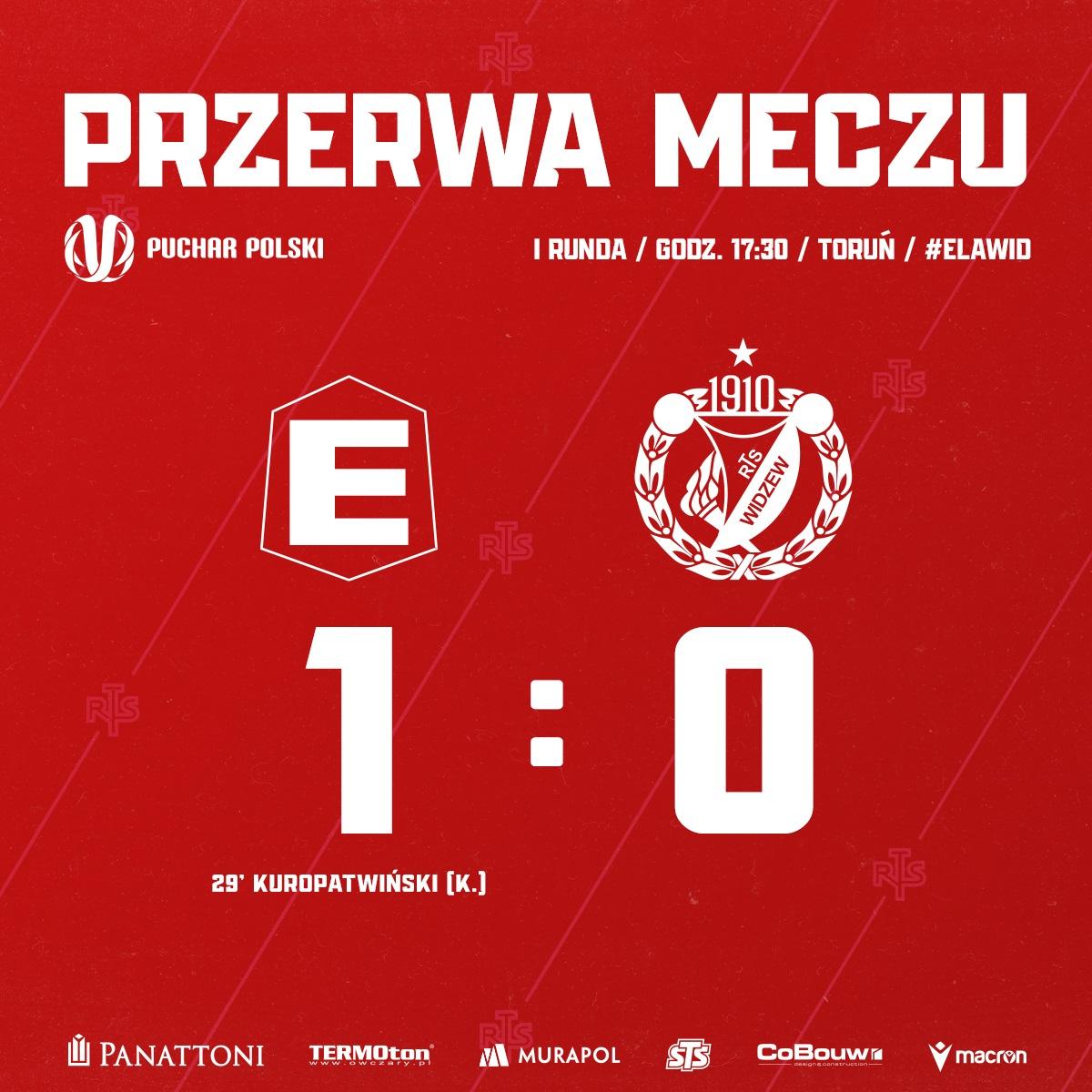 Elana Toruń - Widzew Łódź 1:3 (24.09.2024)