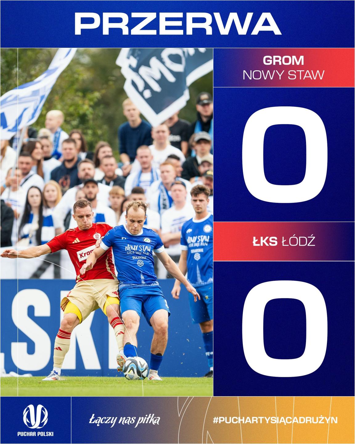 Grom Nowy Staw - ŁKS Łódź 0:2 (26.09.2024)
