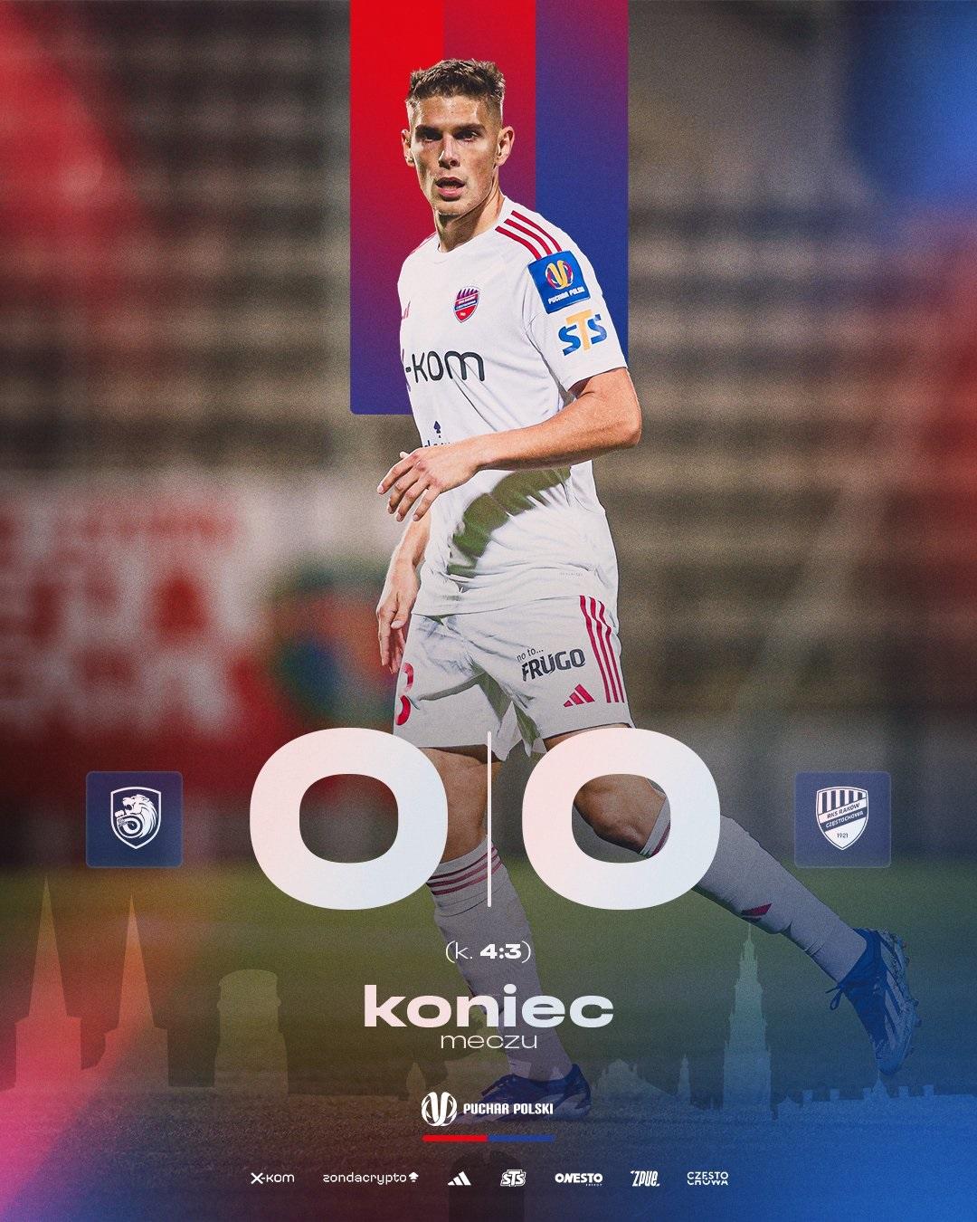 Miedź Legnica - Raków Częstochowa 0:0, k. 4-3 (25.09.2024)