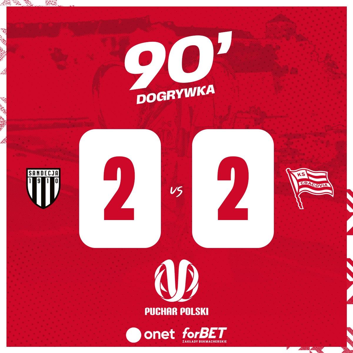 Sandecja Nowy Sącz - Cracovia 3:2 pd. (24.09.2024)