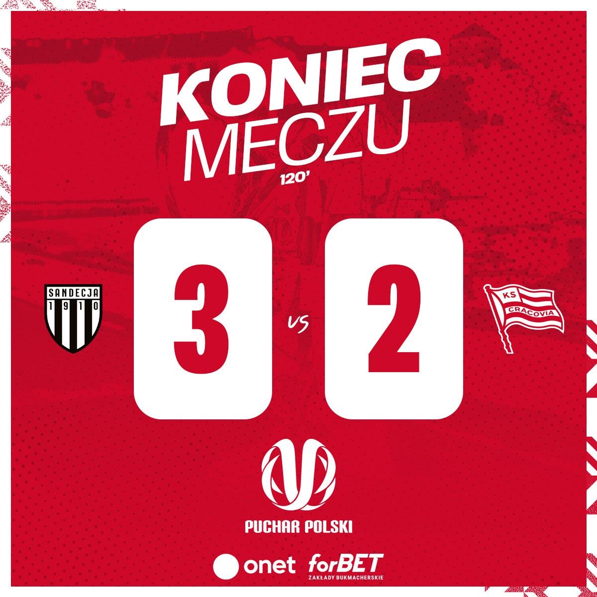Sandecja Nowy Sącz - Cracovia 3:2 pd. (24.09.2024)