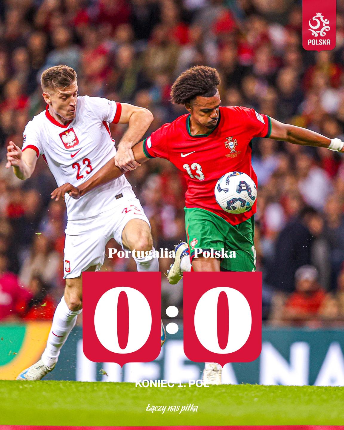 Portugalia - Polska 5:1 (15.10.2024)