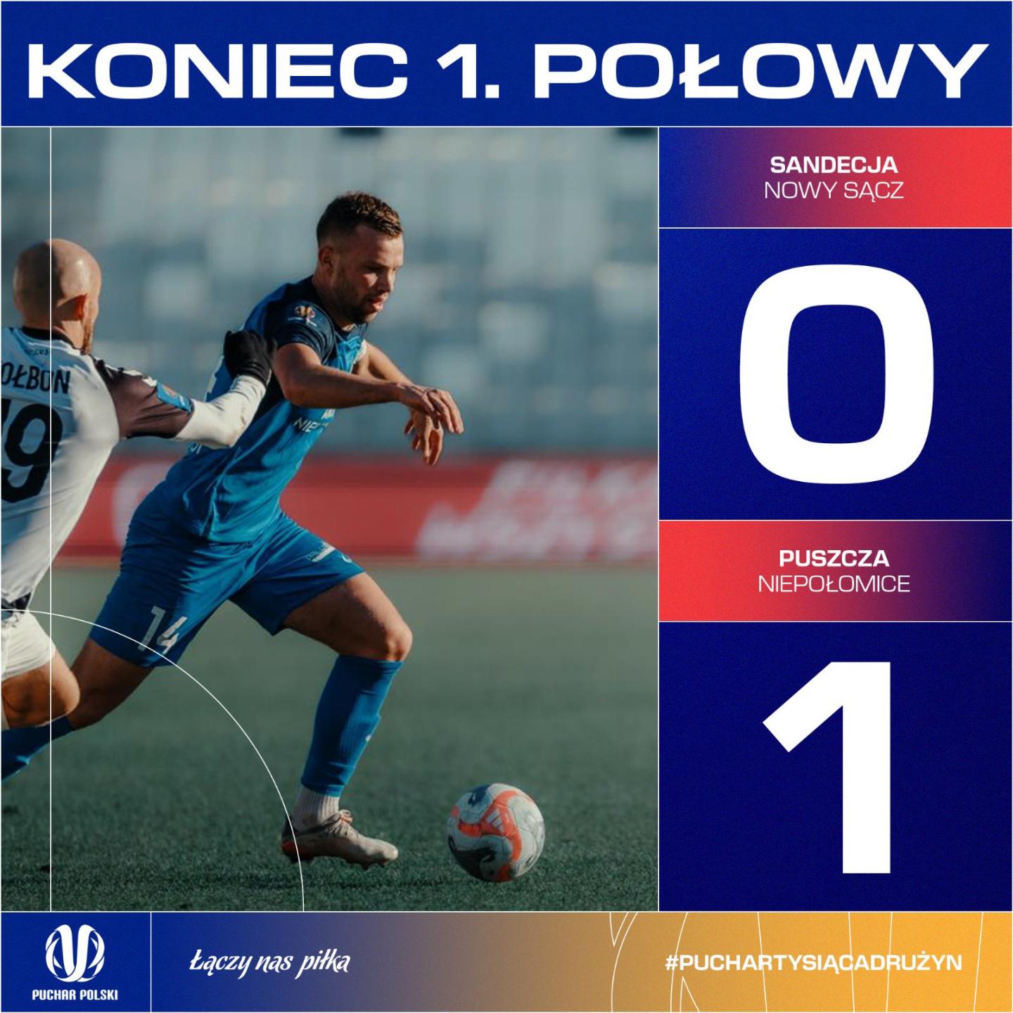 Sandecja Nowy Sącz - Puszcza Niepołomice 0:1, 03.12.2024
