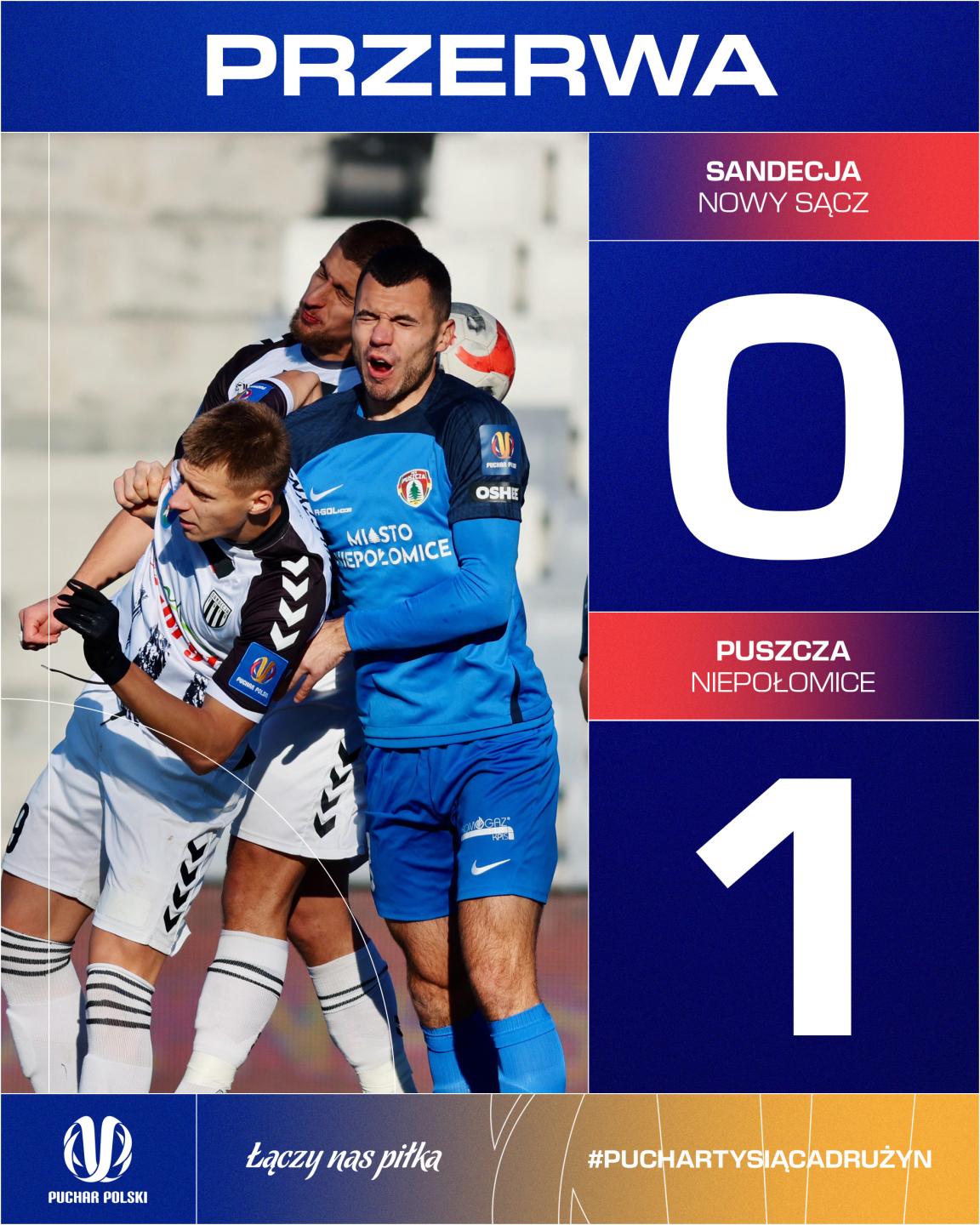 Sandecja Nowy Sącz - Puszcza Niepołomice 0:1, 03.12.2024