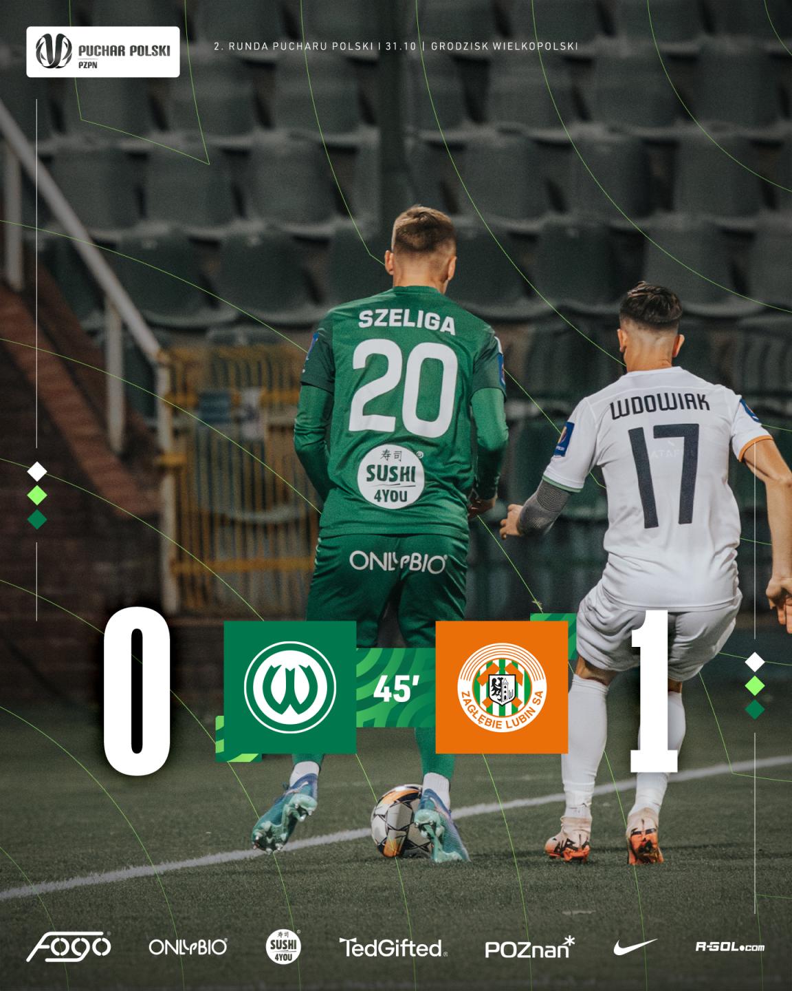 Warta Poznań - Zagłębie Lubin 0:3 (31.10.2024)