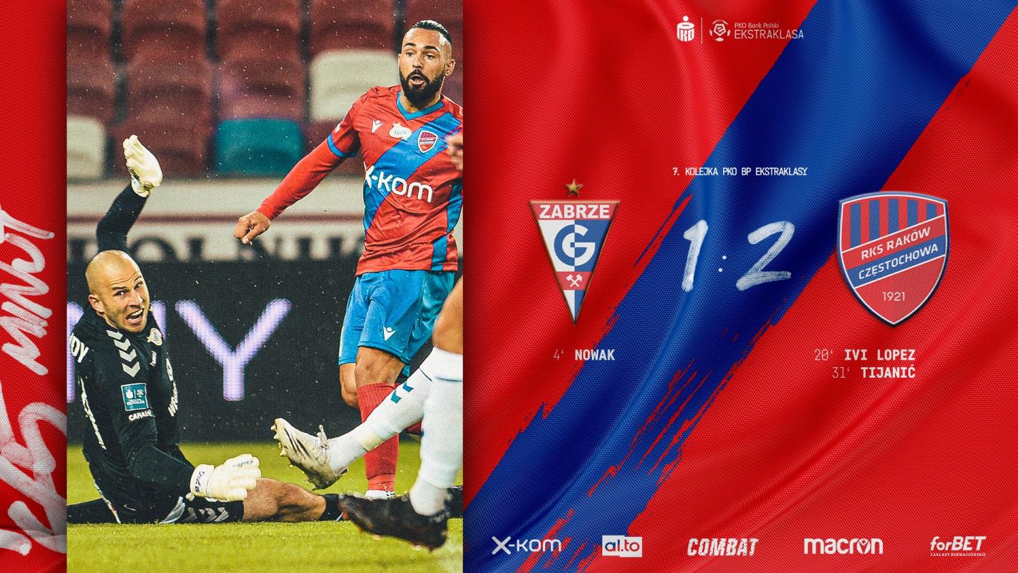 Górnik Zabrze - Raków Częstochowa 1:3, 17.10.2020