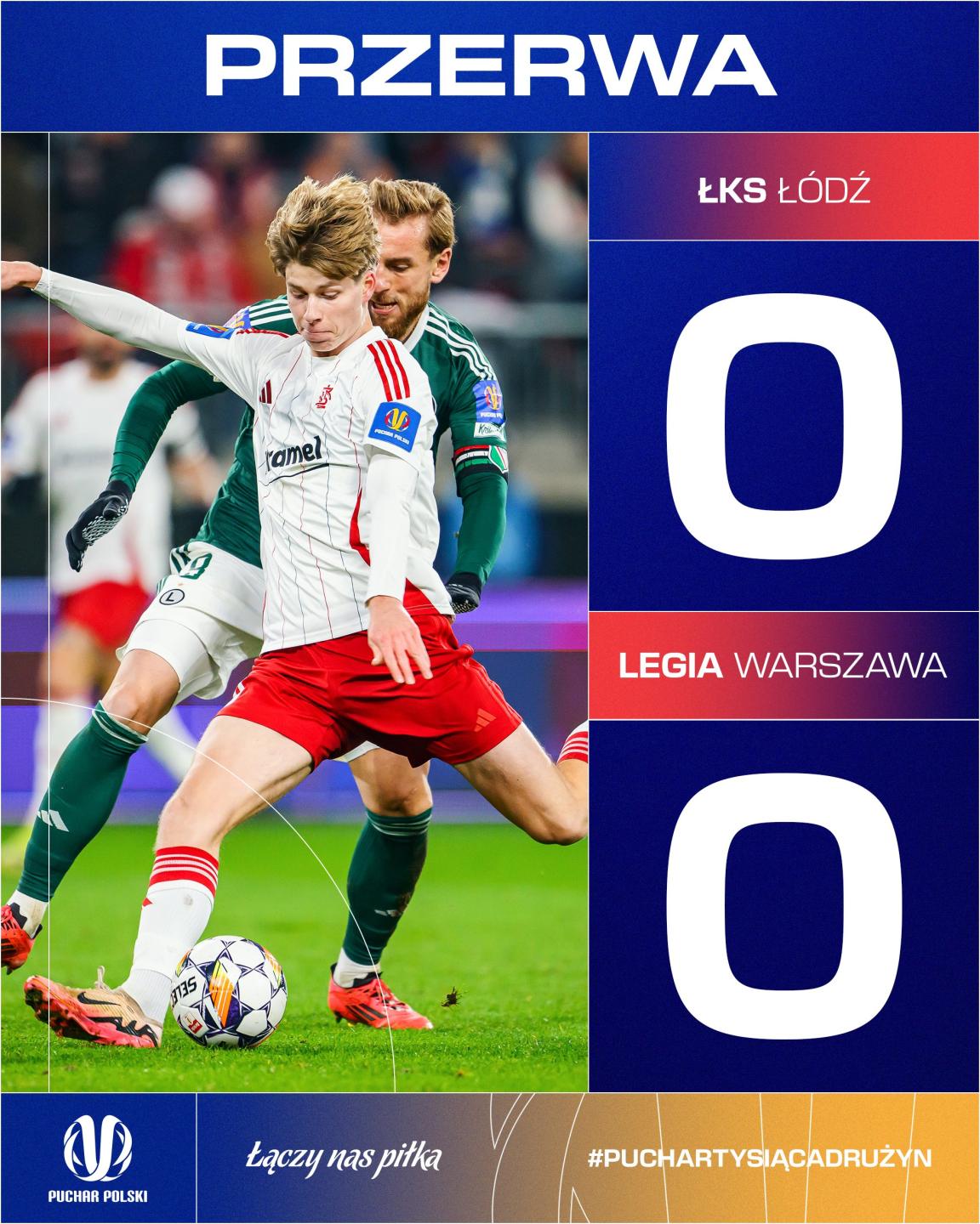 ŁKS Łódź - Legia Warszawa 0:3, 05.12.2024