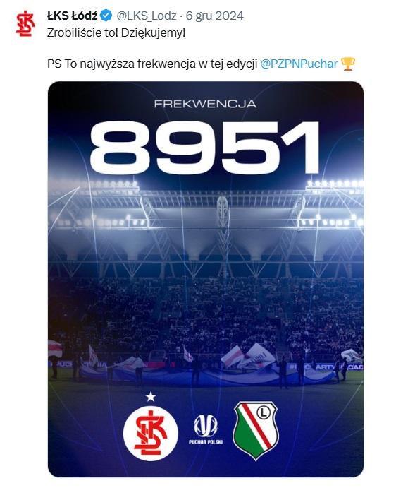 ŁKS Łódź - Legia Warszawa 0:3, 05.12.2024