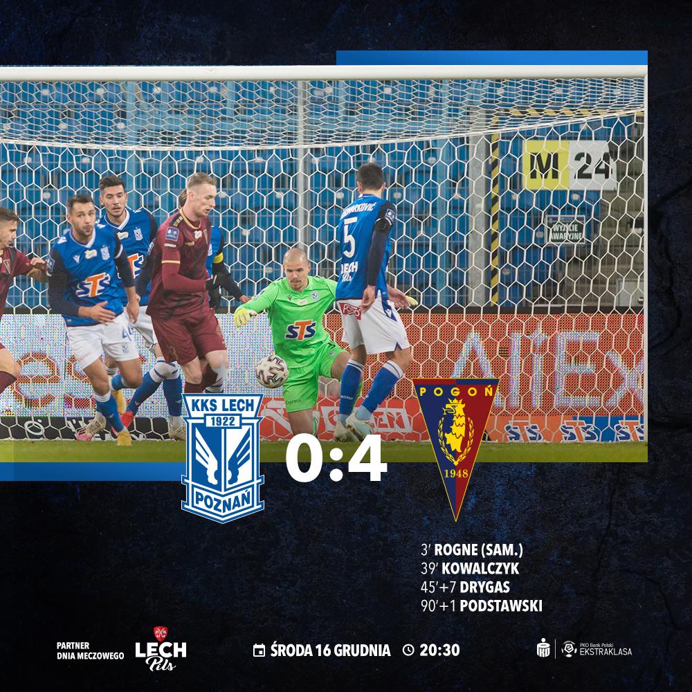 Lech Poznań - Pogoń Szczecin 0:4, 16.12.2020