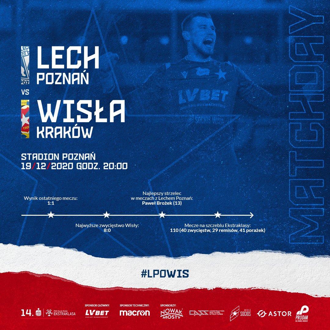Lech Poznań - Wisła Kraków 0:1, 19.12.2020