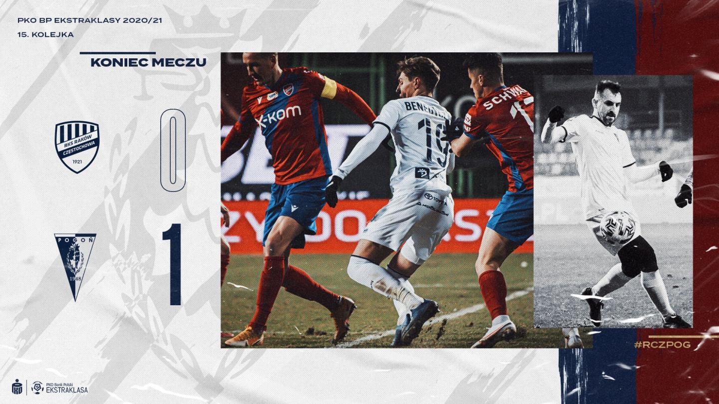 Raków Częstochowa - Pogoń Szczecin 0:1, 29.01.2021