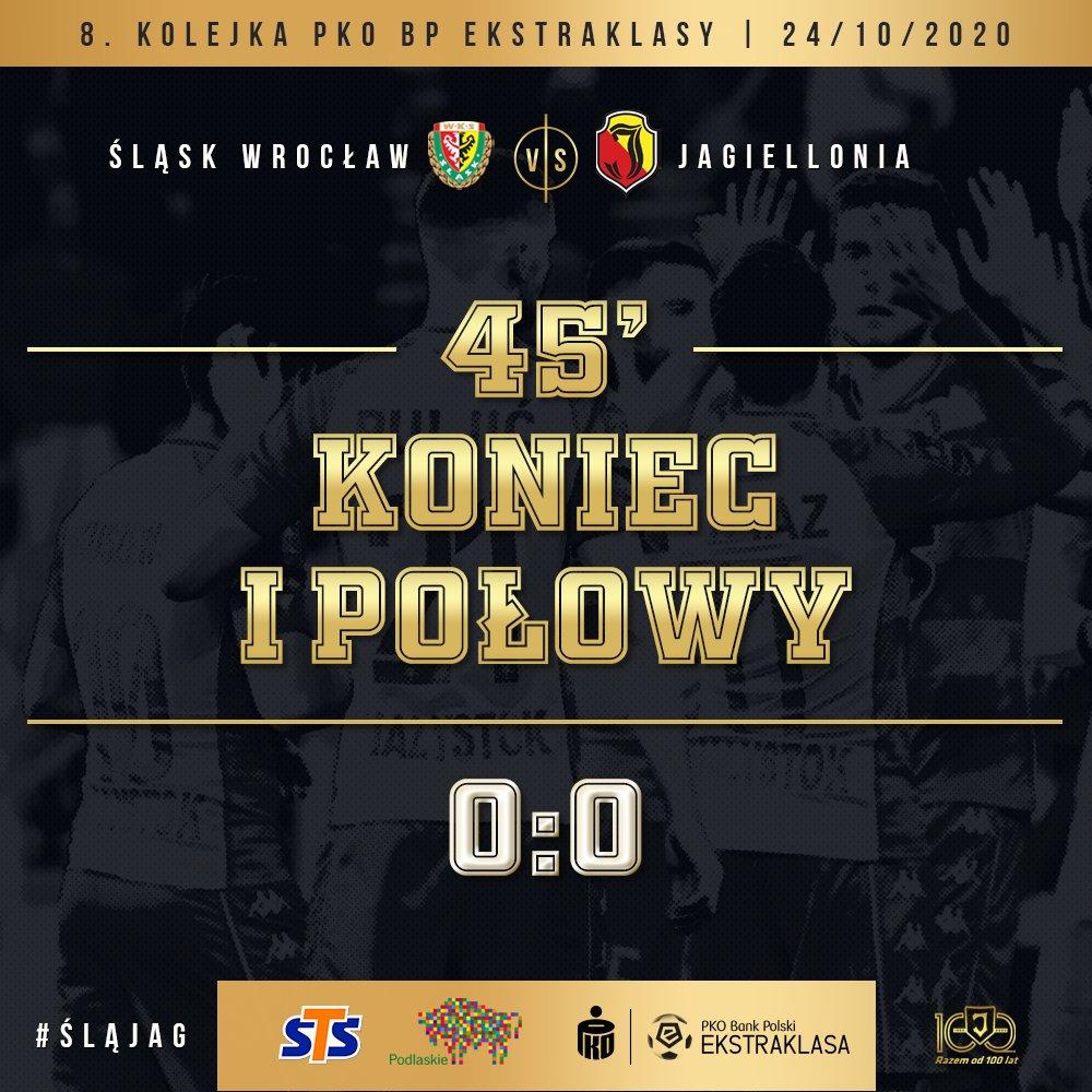 Śląsk Wrocław - Jagiellonia Białystok 1:0, 24.10.2020