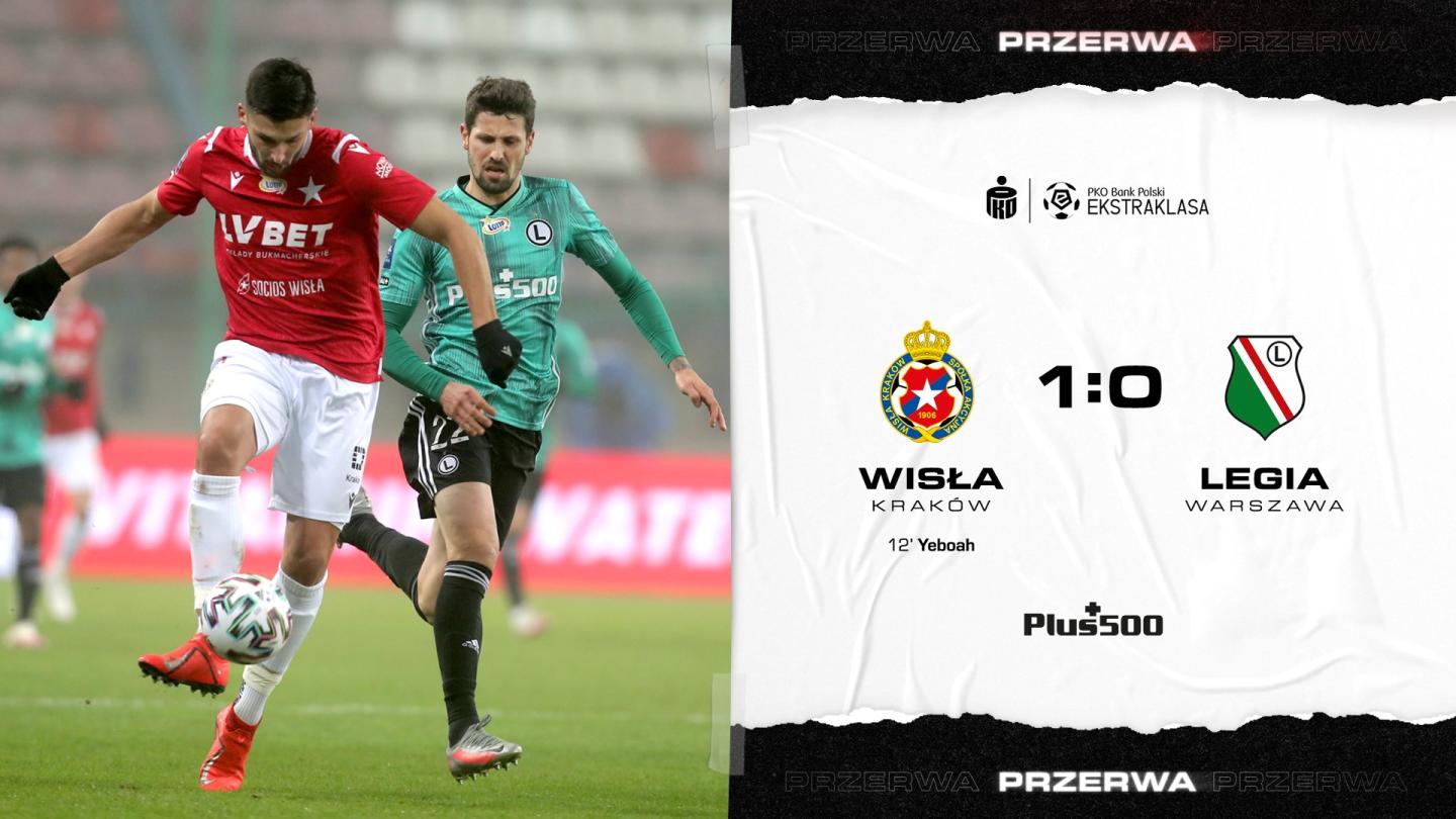 Wisła Kraków - Legia Warszawa 1:2, 12.12.2020