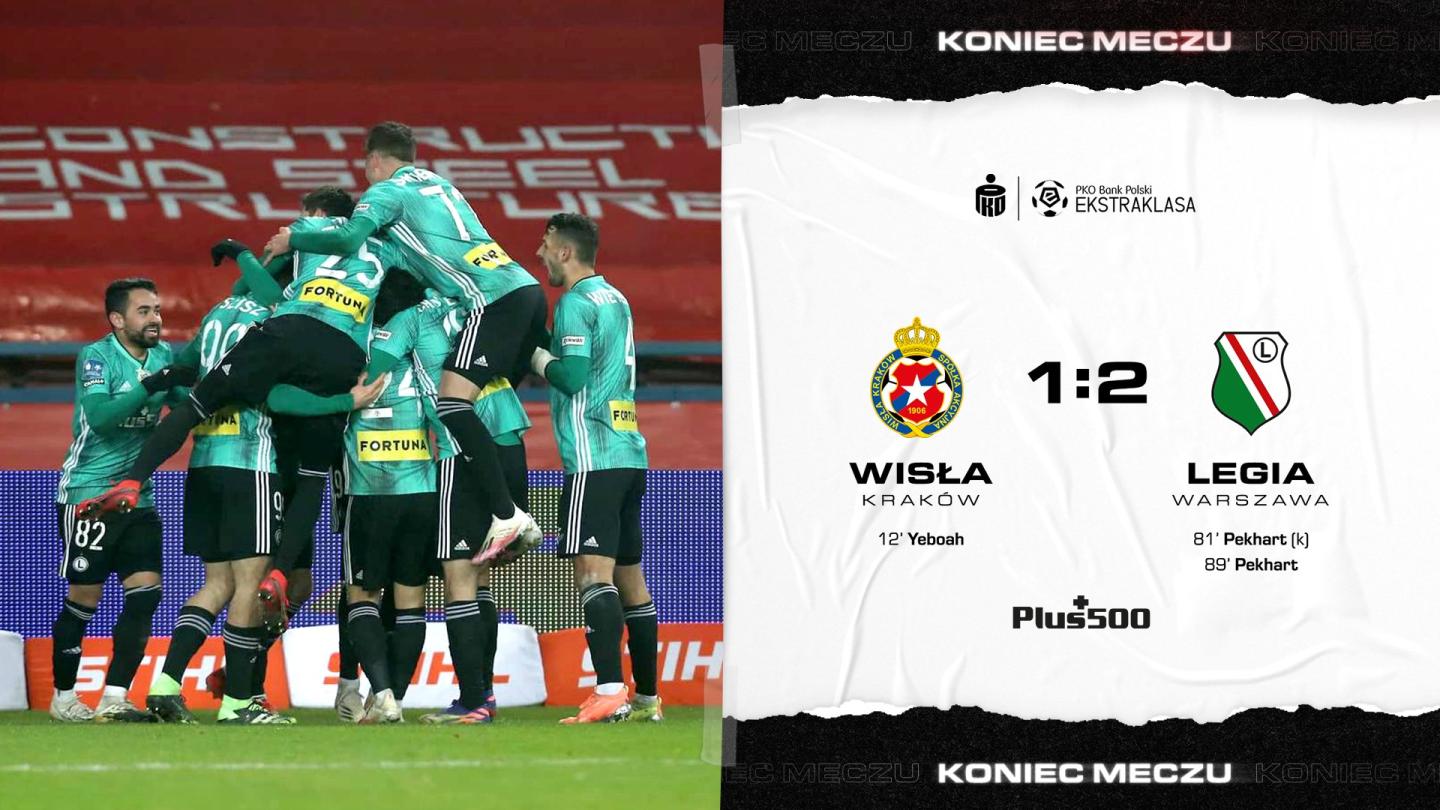 Wisła Kraków - Legia Warszawa 1:2, 12.12.2020