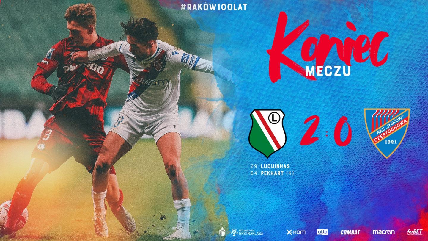 Legia Warszawa - Raków Częstochowa 2:0, 06.02.2021