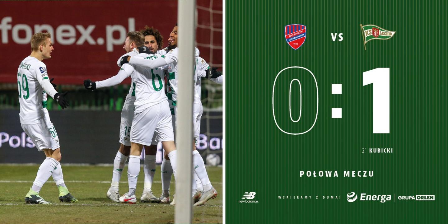 Raków Częstochowa - Lechia Gdańsk 0:1, 13.02.2021