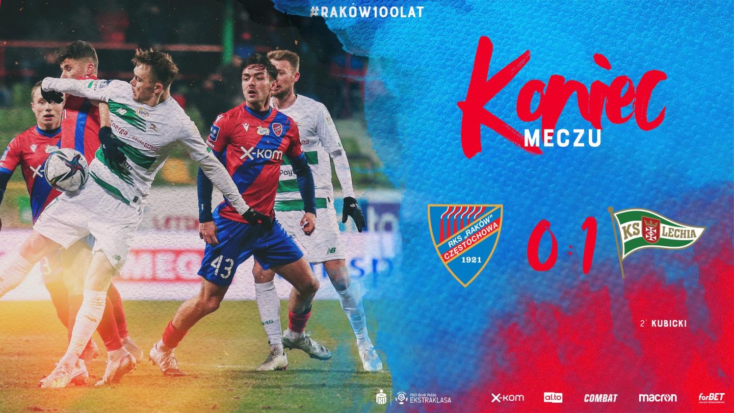 Raków Częstochowa - Lechia Gdańsk 0:1, 13.02.2021