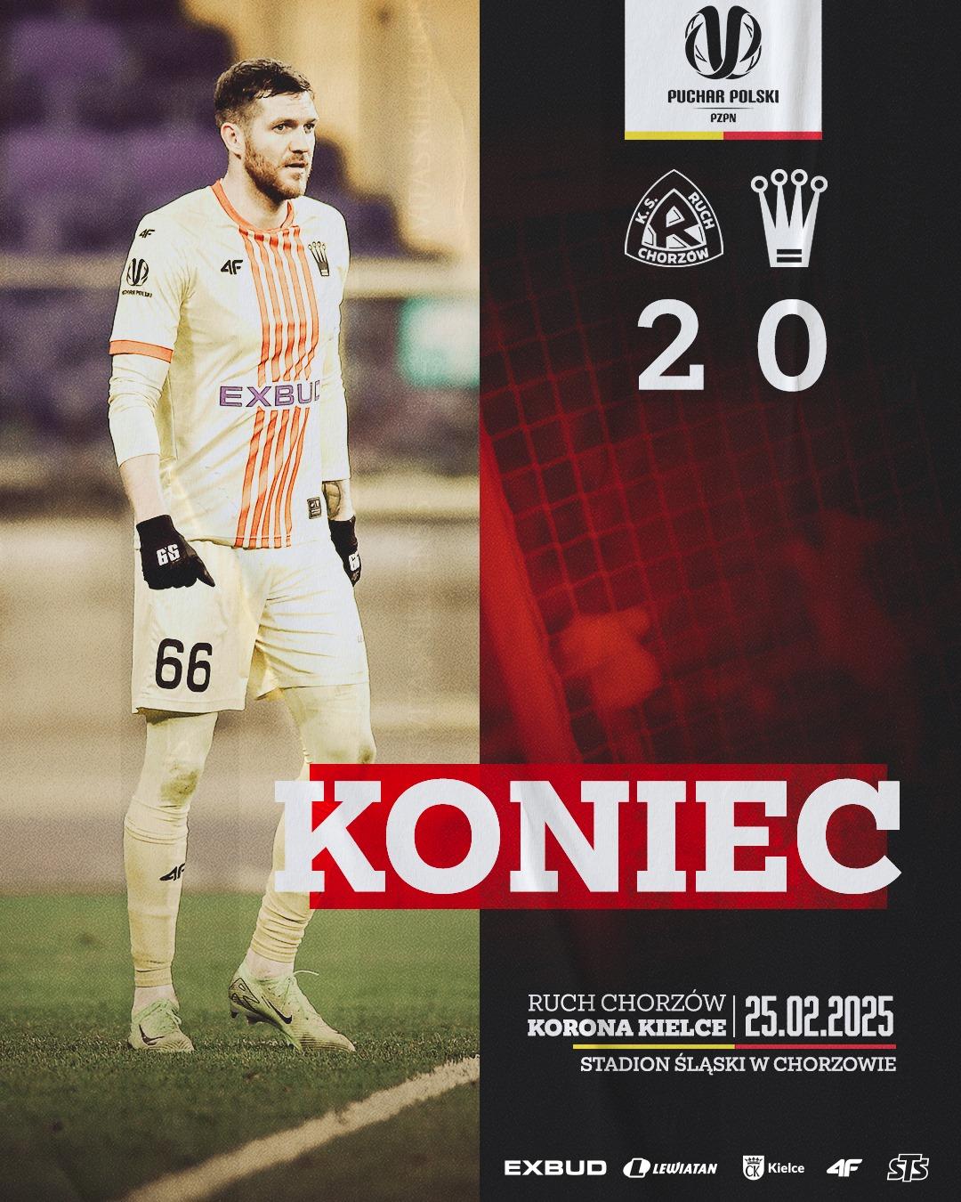 Ruch Chorzów - Korona Kielce 2:0, 25.02.2025