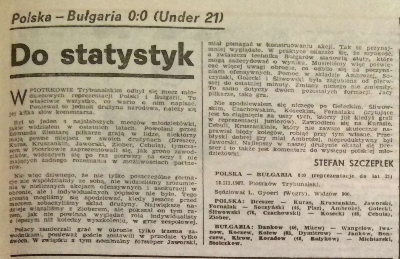 Piłka Nożna po meczu U21 Polska - Bułgaria 0:0 (18.03.1987)