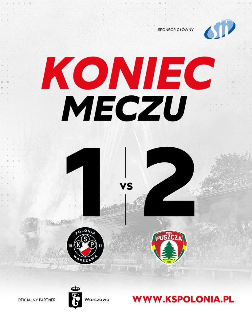 Polonia Warszawa - Puszcza Niepołomice 1:2 pd., 27.02.2025