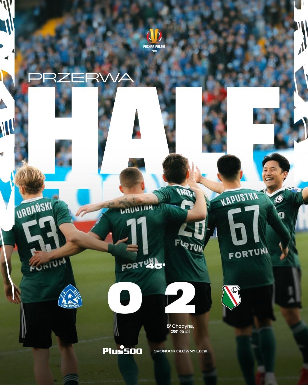 Ruch Chorzów - Legia Warszawa 0:5, 02.04.2025