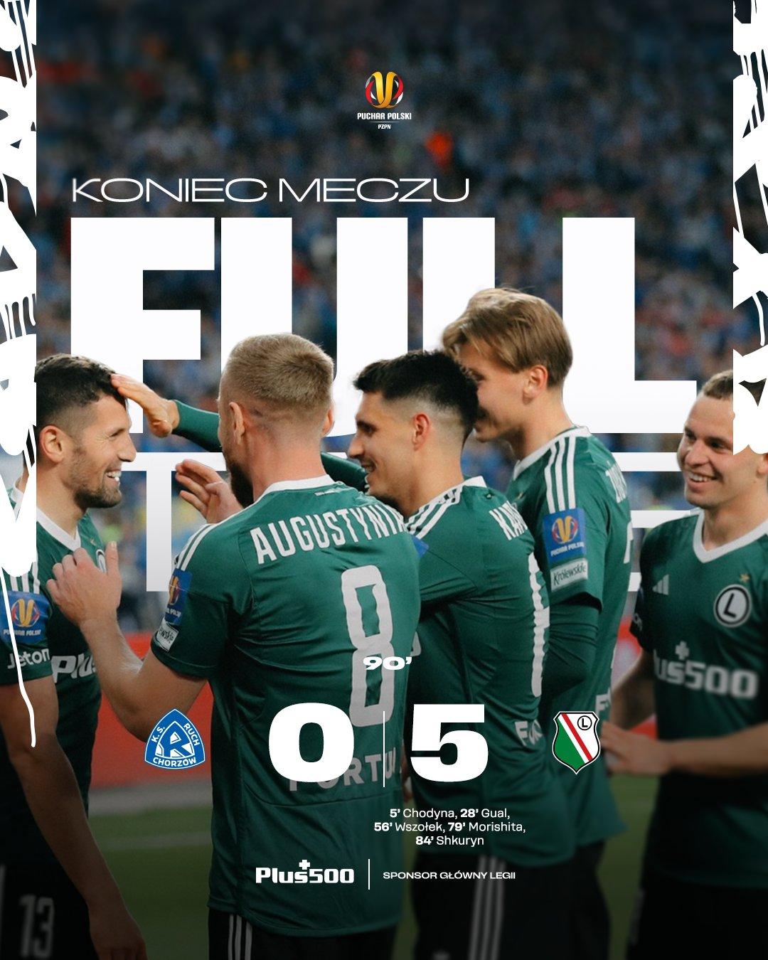 Ruch Chorzów - Legia Warszawa 0:5, 02.04.2025