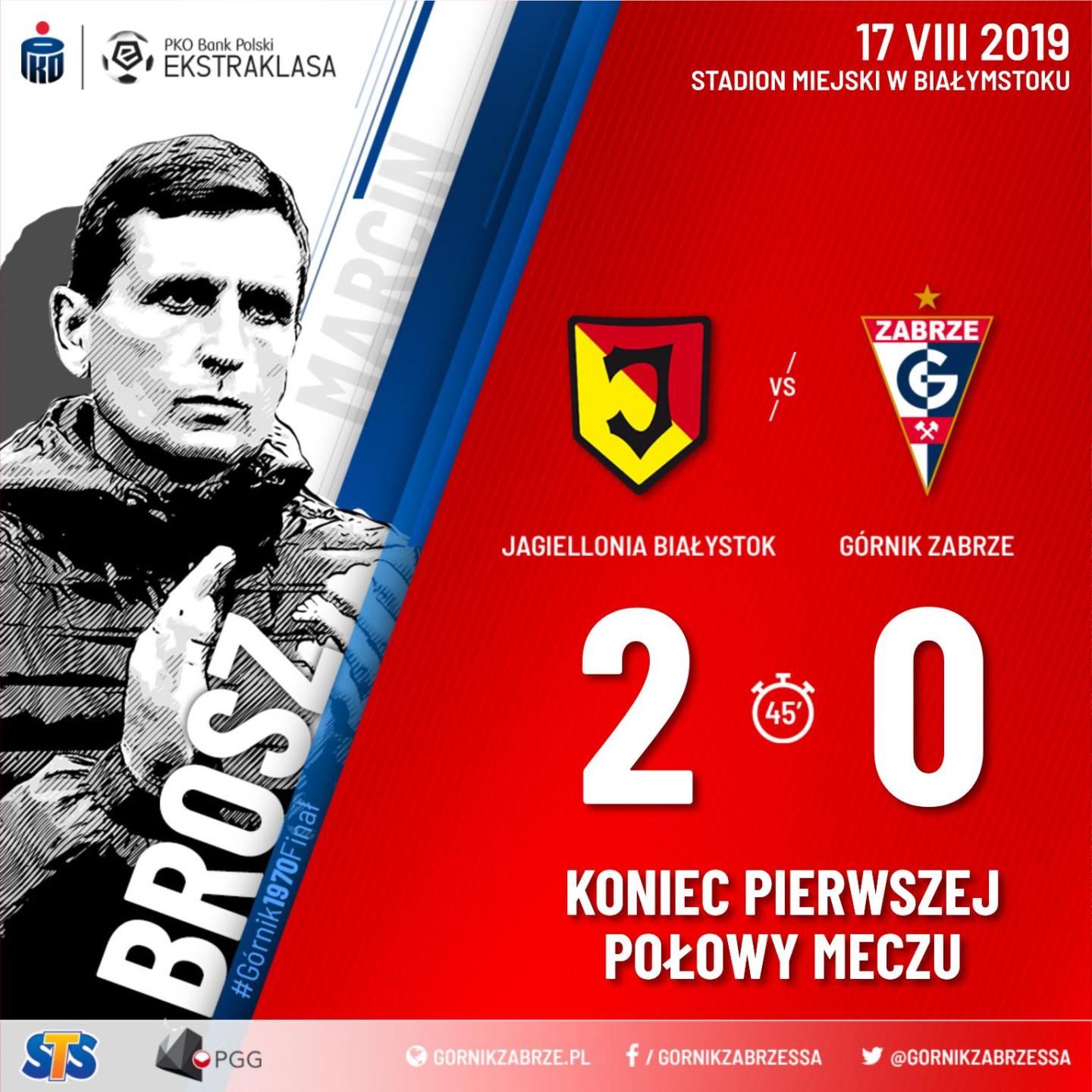 Jagiellonia Białystok - Górnik Zabrze 3:1, 17.08.2019