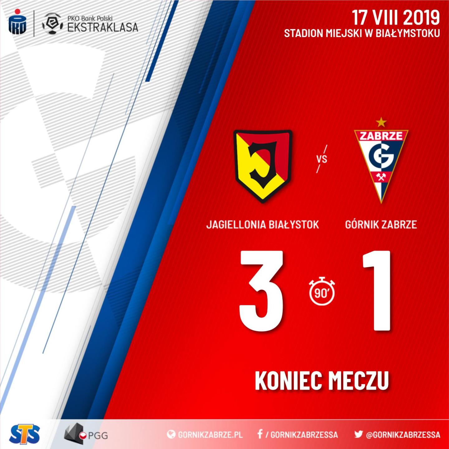 Jagiellonia Białystok - Górnik Zabrze 3:1, 17.08.2019