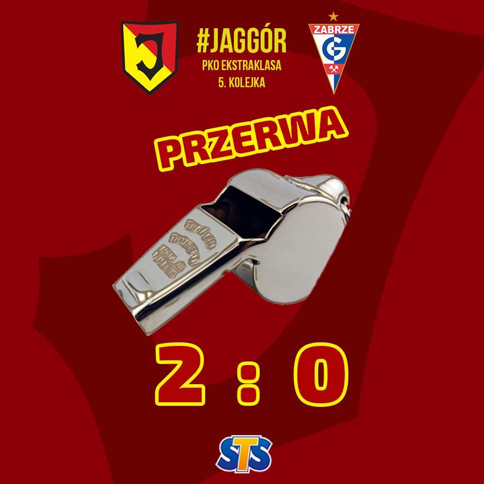 Jagiellonia Białystok - Górnik Zabrze 3:1, 17.08.2019