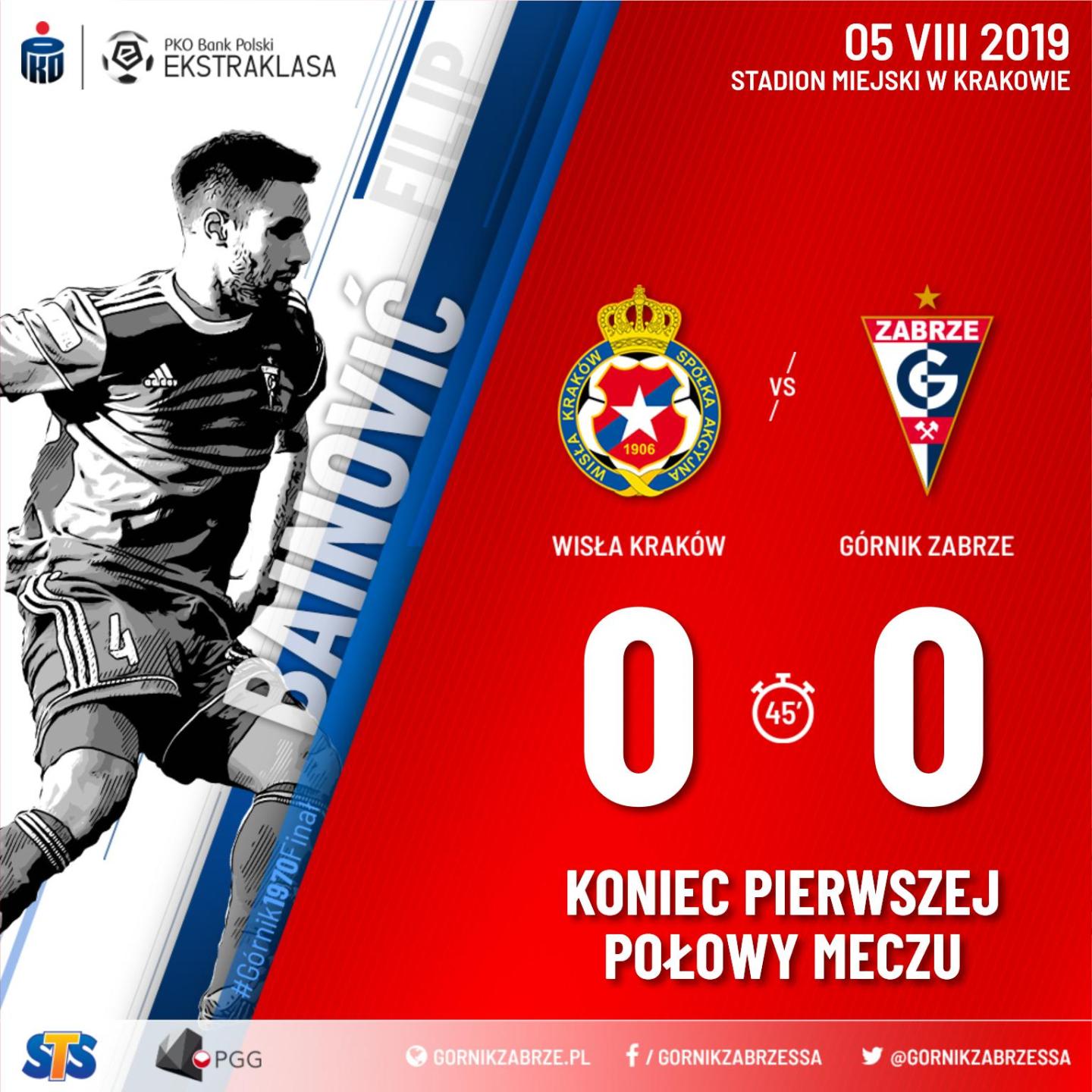 Wisła Kraków - Górnik Zabrze 1:0, 05.08.2019