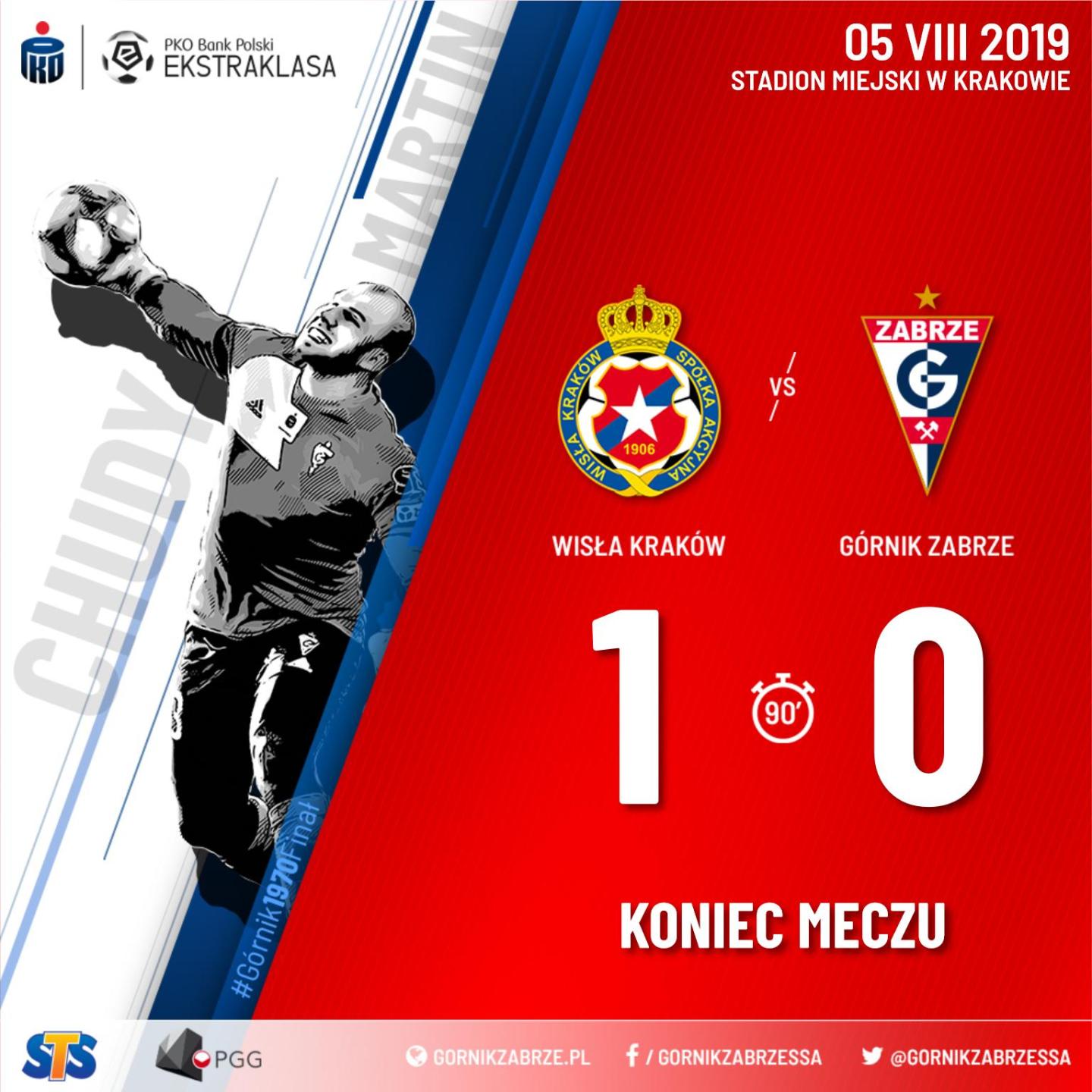 Wisła Kraków - Górnik Zabrze 1:0, 05.08.2019
