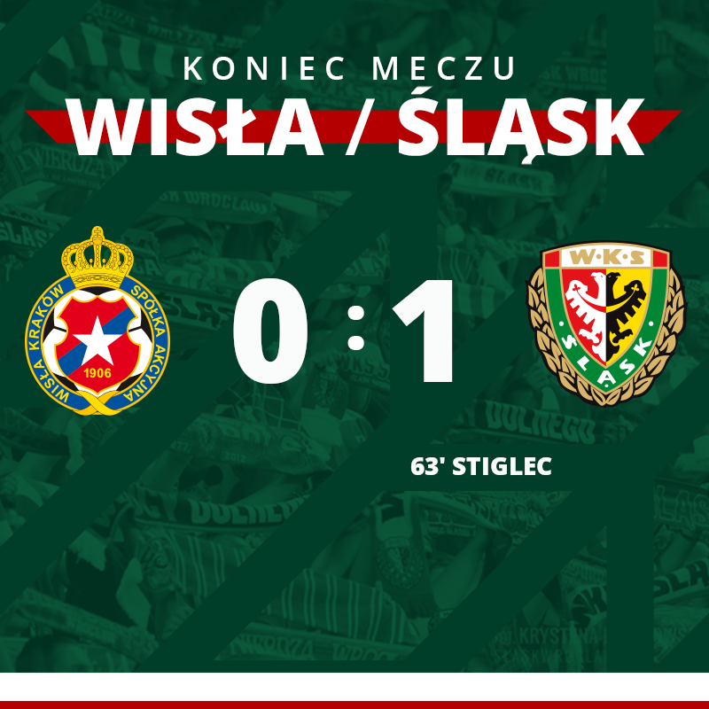 Wisła Kraków - Śląsk Wrocław 0:1, 20.07.2019