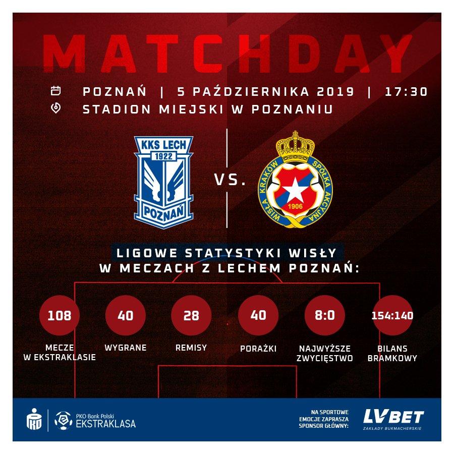Lech Poznań - Wisła Kraków 4:0, 05.10.2019