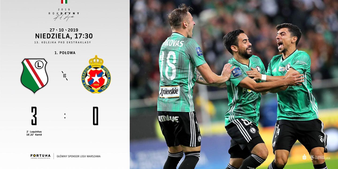 Legia Warszawa - Wisła Kraków 7:0, 27.10.2019