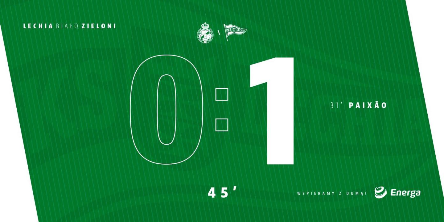 Wisła Kraków - Lechia Gdańsk 0:1, 01.12.2019