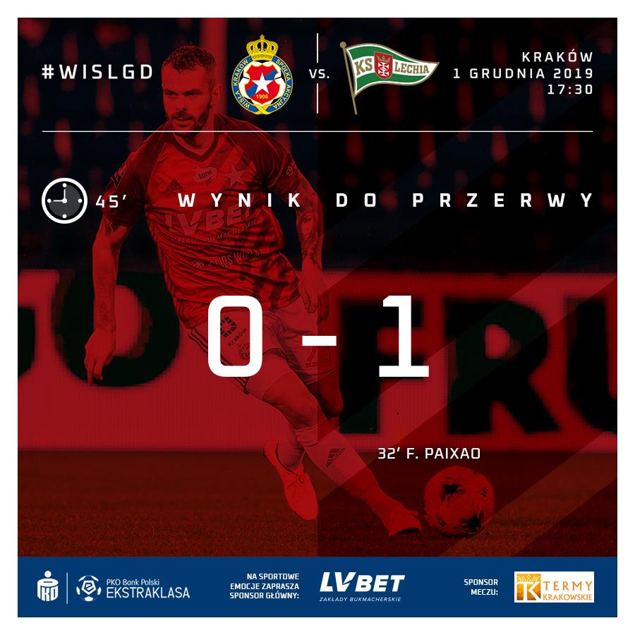 Wisła Kraków - Lechia Gdańsk 0:1, 01.12.2019